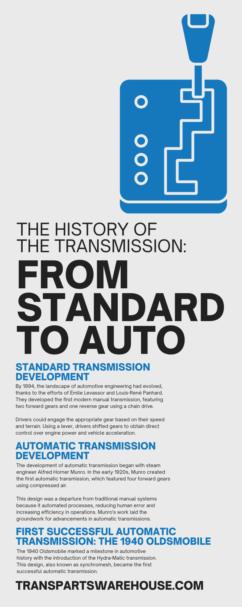 The History of the Transmission: From Standard to Auto