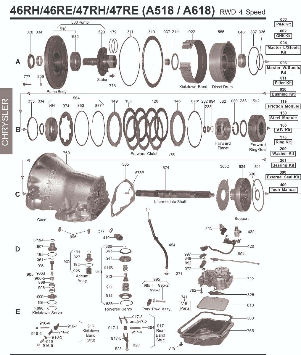 32 Dodge 46re Transmission Diagram - Wiring Diagram Info